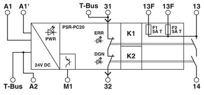PSR-PC20-1NO-1NC-24DC-SC 接触負荷保護と安全シャットダウンのための安全リレー