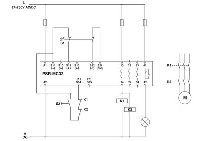 防護用用用安全リレーPSR-MC32-3NO-1NC-24-230UC-SC