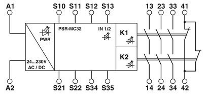 防護用用用安全リレーPSR-MC32-3NO-1NC-24-230UC-SC