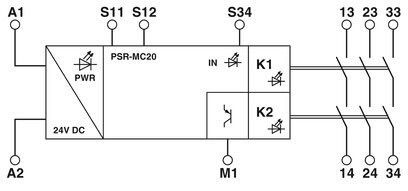 フォニックス・コンタクト PSR-MC20-3NO-1DO-24DC-SP ストレージシャットダウン用安全リレー