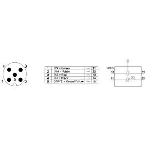 工業級 3SE5114-0CD02-1AL0 ローラーポンプ付き位置スイッチ
