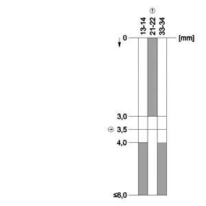 プラスチック式位置スイッチ 31mm M20x1.5 産業用用LEDプルーンジャーなし