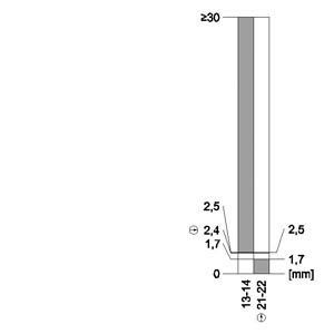 プラスチック式位置スイッチ 31mm M20x1.5 LED分離アクチュエータなし 3SE5232-0RV40