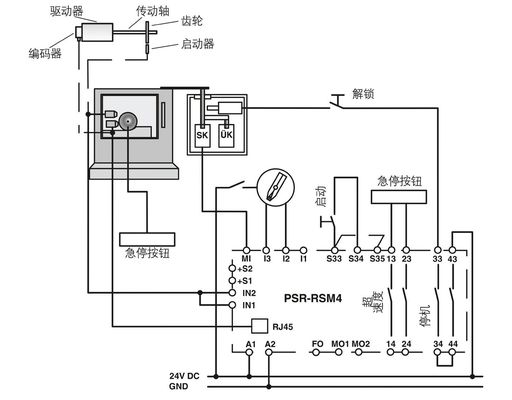 防護用 PSR-SPP-24DC/RSM4/4X1 接触負荷切断装置