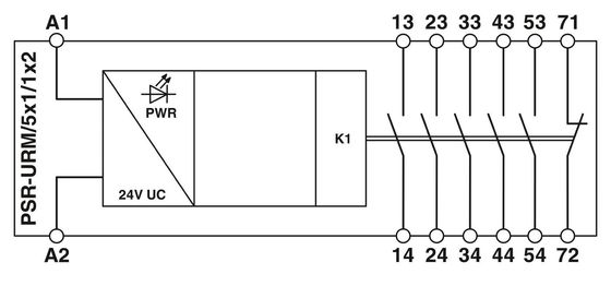 ボルトレ 2981965 PSR-SPP- 24UC/URM/5X1/1X2 プニックス・コンタクトによる長寿