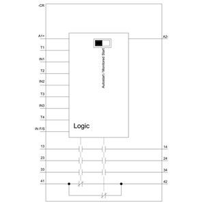 PLC 3SK1111-1AB30 安全リレー 3SK1 基本ユニット 標準リレー出力 スクリュー・ターミナル