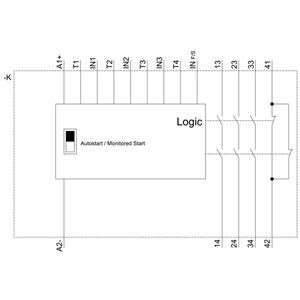 3SK1 基本ユニット 標準リレー出力 スプリングロードターミナル 3SK1111-2AB30 安全リレー