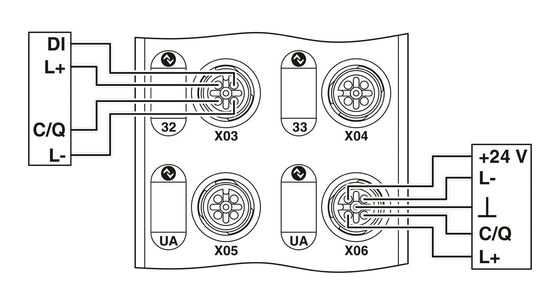IP65/67 保護レベル AXL E EIP IOL8 DI4 M12 6P 産業用通信モジュール