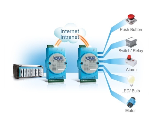 PROFIBUS IO Network ADAM-4068-C アドバンテック ADAM-4 シリーズ モジュール アナログ入力インターフェース