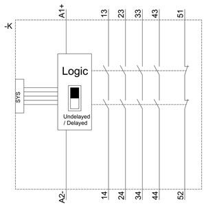 PLC 3SK1211-2BB40 安全リレー 3SK1 4RO 出力拡張 春装端 DC 24V