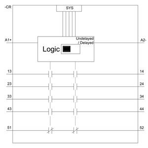 PLC 3SK1211-2BB40 安全リレー 3SK1 4RO 出力拡張 春装端 DC 24V