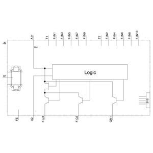 PLC 3SK2112-1AA10 SIRIUS 安全リレー 基本ユニット 3SK2 幅22 5mm スクロール端末