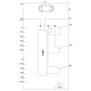 PLC 3SK2112-1AA10 SIRIUS 安全リレー 基本ユニット 3SK2 幅22 5mm スクロール端末