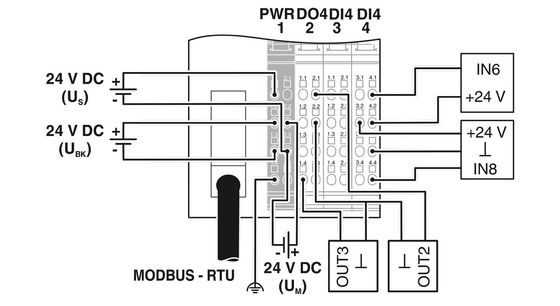 フォニックスコンタクトバスカップラー IL MOD BK DI8 DO4-PAC
