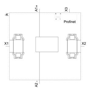 SIRIUS 3SK2 PROFINET 安全リレー ベースユニット スプリングロード端末幅 22 5mm