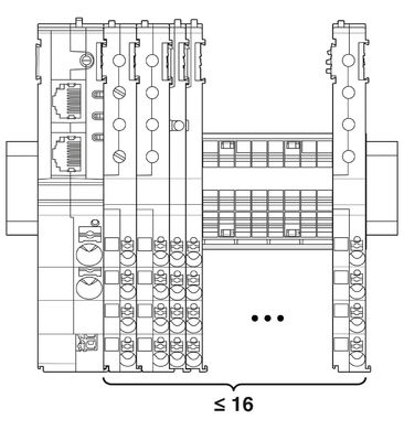 エレクトロニック 1065729 CAPAROC PM PN パワー モジュール 12V DC / 24V DC アプリケーションに最適