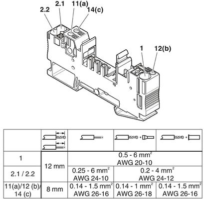 300 V 定電圧 CB 1/6-2/4 PT-BE シート 工業用用には最適