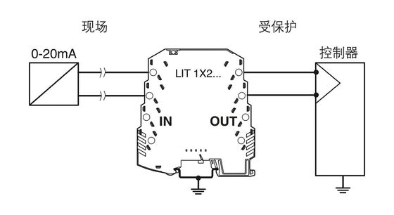 24 V DC 2804610 LIT 1X2-24 オーバージェス・プロテクター 2 ポール・プロテクション・システム