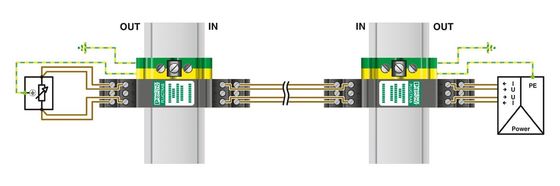 2839402 PT 4-BE オーバージェスプロテクターベース 1 ポール保護のためのあなたの信頼できるソリューション