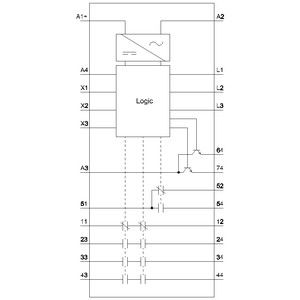 PLC 3TK2810-1KA41-0AA0 スクロールターミナル 速度モニタリングのための完璧な組み合わせ