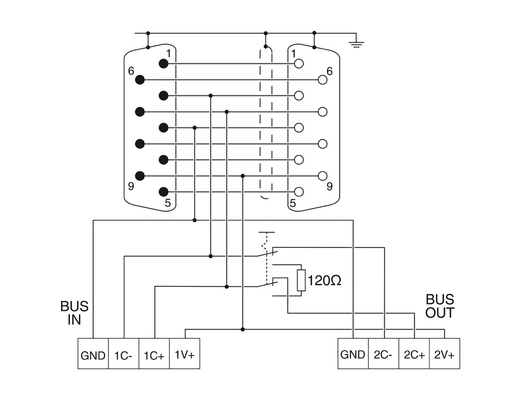 2708999 SUBCON-PLUS-CAN/SC2 フェニックス コンタクト D-SUB バスコネクタ