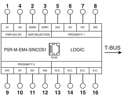 接続リレー保護付きの電圧リレー PSR-M-EM7-SINCOS2-PI拡張モジュール