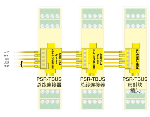 2981486 PSR-SCP-24DC/SDC4/2X1/B フェニックス接触安全リレー ストレージリレー理論