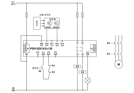 2981486 PSR-SCP-24DC/SDC4/2X1/B フェニックス接触安全リレー ストレージリレー理論