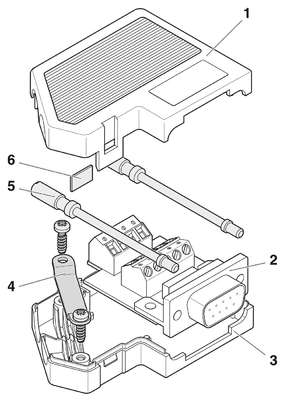 フェニックス・コンタクト 2799490 SUBCON-PLUS F2 D-SUB バスコネクタとシームレスな接続