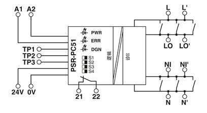 フォニックス・コンタクトによる電圧リレー PSR-SCP-24UC/CE2/3X1/1X2/Bの確保と効率性