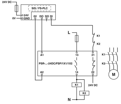 コンパクトフェニックスコンタクトカップリングリレー 2981978 PSR-SCP-24DC/FSP/1X1/1X2 17.5*114.5*99MM