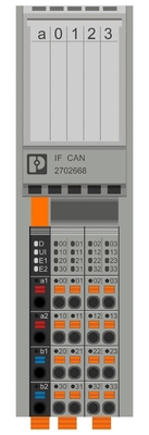 保護レベル IP20 フェニックスコンタクト通信モジュール AXL F IF CAN 1H