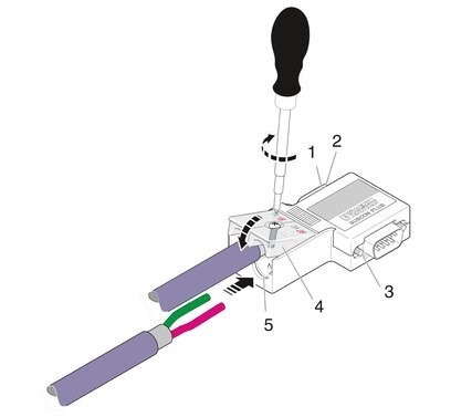 2313685 フェニックス・コンタクト 産業用スペアパーツ インターフェース変換機 SUBCON-PLUS-PROFIB/90/PG/IDC
