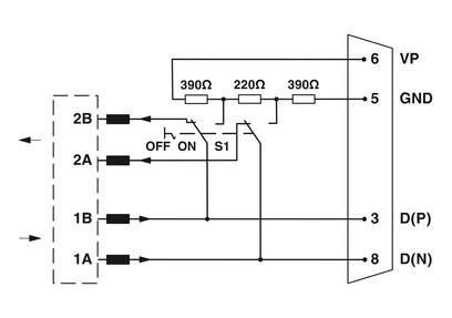 2313685 フェニックス・コンタクト 産業用スペアパーツ インターフェース変換機 SUBCON-PLUS-PROFIB/90/PG/IDC