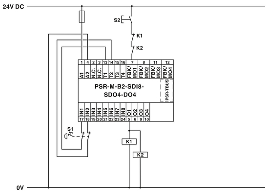 接触負荷安全シャットダウンのためのPSR-M-B2-SDI8-SDO4-DO4-SCセキュリティモジュール