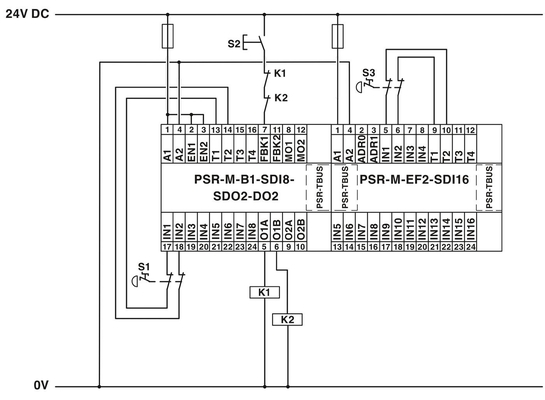PSR-M-EF2-SDI16-PI拡張モジュールは,最適化理論で電圧リレーを最適化する