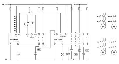 産業用用用フェニックスコンタクト PSR-MC82-5NO-1NC-1DO-24DC-SC電圧リレー