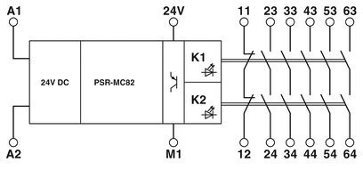 産業用用用フェニックスコンタクト PSR-MC82-5NO-1NC-1DO-24DC-SC電圧リレー