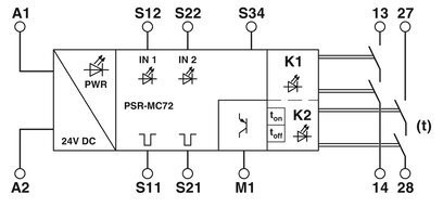 産業用フェニックス接触安全リレー PSR-MC72-2NO-1DO-24DC-SP 保護用