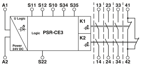 電圧リレー PSR-SCP-24DC/CE3/3X1/1X2/B SET