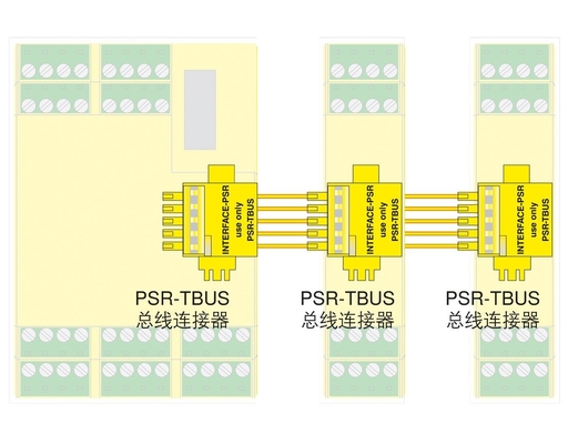 フォニックス・コンタクト・セキュリティ・モジュール PSR-SPP-24DC/TS/M 67.5*112*114.5mm カップリング・リレー
