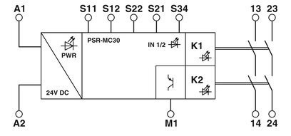 セキュリティアプリケーションのためのフェニックス・コンタクトからの電圧リレー PSR-MC30-2NO-1DO-24DC-SC