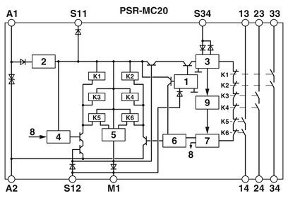 PSR-MC20-3NO-1DO-24DC-SP 安全リレー 12.5*116.6*114.5mm 安全シャットダウンのためのサイズ