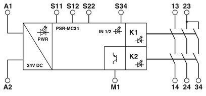 フォニックス・コンタクト PSR-MC34-3NO-1DO-24DC-SP ストレージ・リレーの緊急停止安全リレー