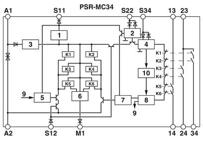 フォニックス・コンタクト PSR-MC34-3NO-1DO-24DC-SP ストレージ・リレーの緊急停止安全リレー