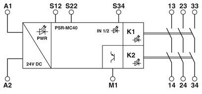 フェニックス・コンタクト PSR-MC40-3NO-1DO-24DC-SC 緊急停止保護機能のための安全リレー