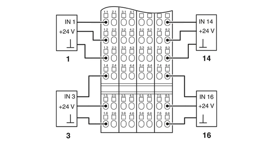 2861250 IB IL 24 DI 16-PAC フェニックス コンタクト デジタル モジュール IP20 保護レベル