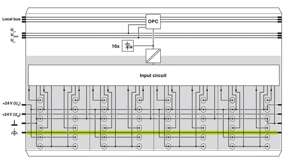 2861250 IB IL 24 DI 16-PAC フェニックス コンタクト デジタル モジュール IP20 保護レベル