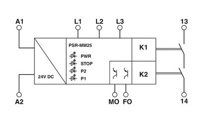 保護用PSR-MM25-1NO-2DO-24DC-SP 安全リレー フェニックス接触電圧保護