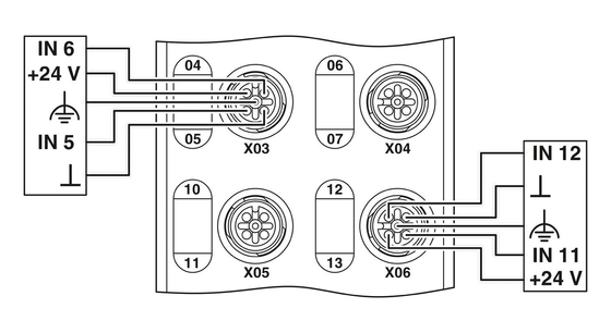 IP65/IP67 保護レベル 2701510 AXL E PN DI16 M12 6P フェニックスコンタクトデジタルモジュール